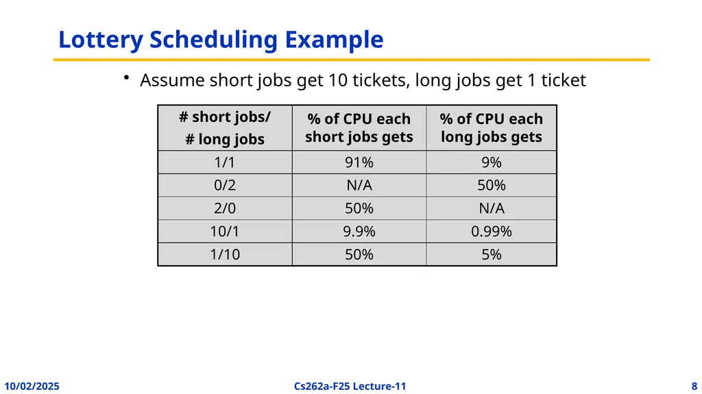EECS 262a Advanced Topics in Computer Systems - slide 8 of 45