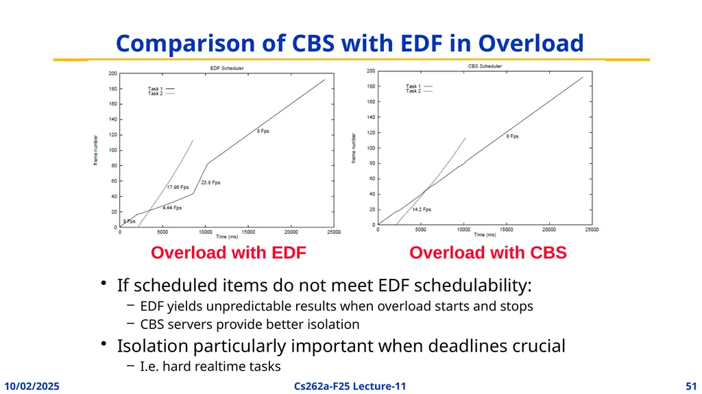 EECS 262a Advanced Topics in Computer Systems - slide 44 of 45