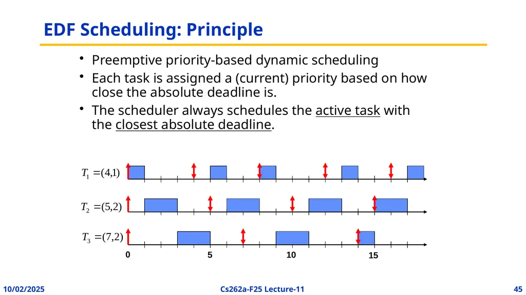 EECS 262a Advanced Topics in Computer Systems - slide 38 of 45