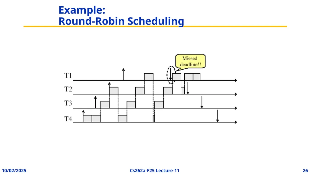 EECS 262a Advanced Topics in Computer Systems - slide 24 of 45