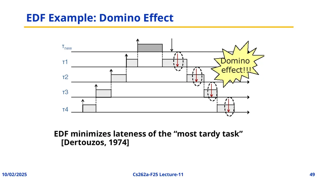 EECS 262a Advanced Topics in Computer Systems - slide 42 of 45