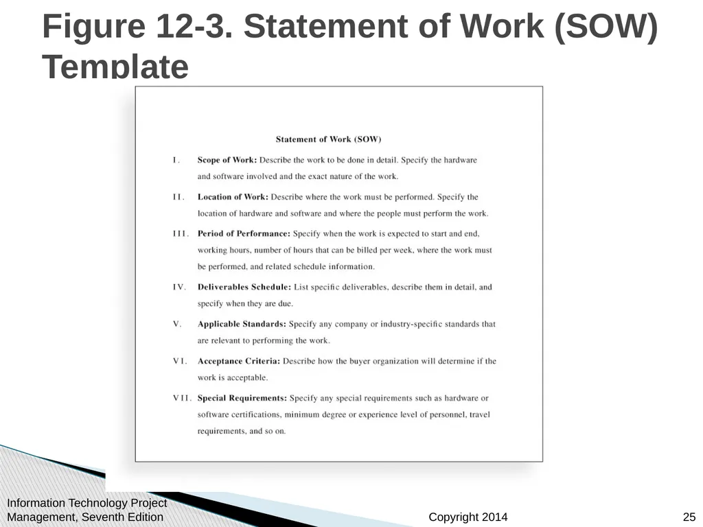 Chapter 12: Project Procurement Management Note: - slide 25 of 41