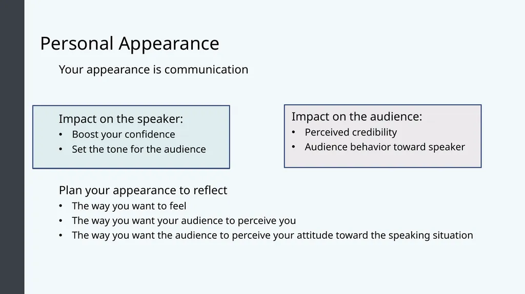 Public Speaking Module 8: Delivering Your Speech - slide 17 of 30
