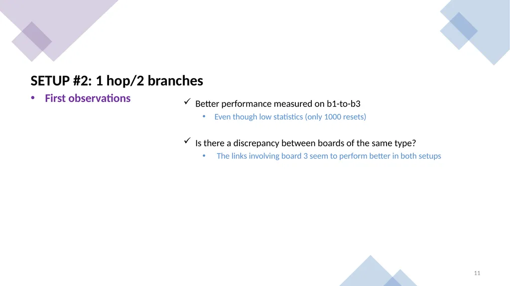 Update #2 on the TCLink evaluation for the ATLAS - slide 11 of 12