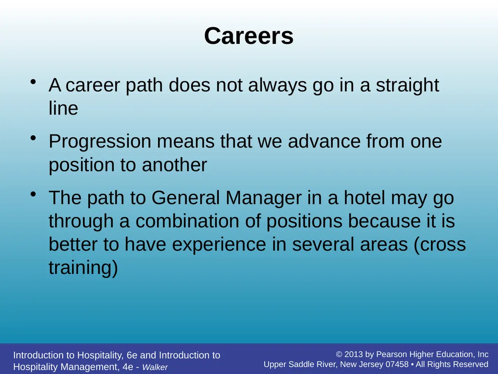 Introducing Hospitality Chapter 1 John R. Walker - slide 33 of 40