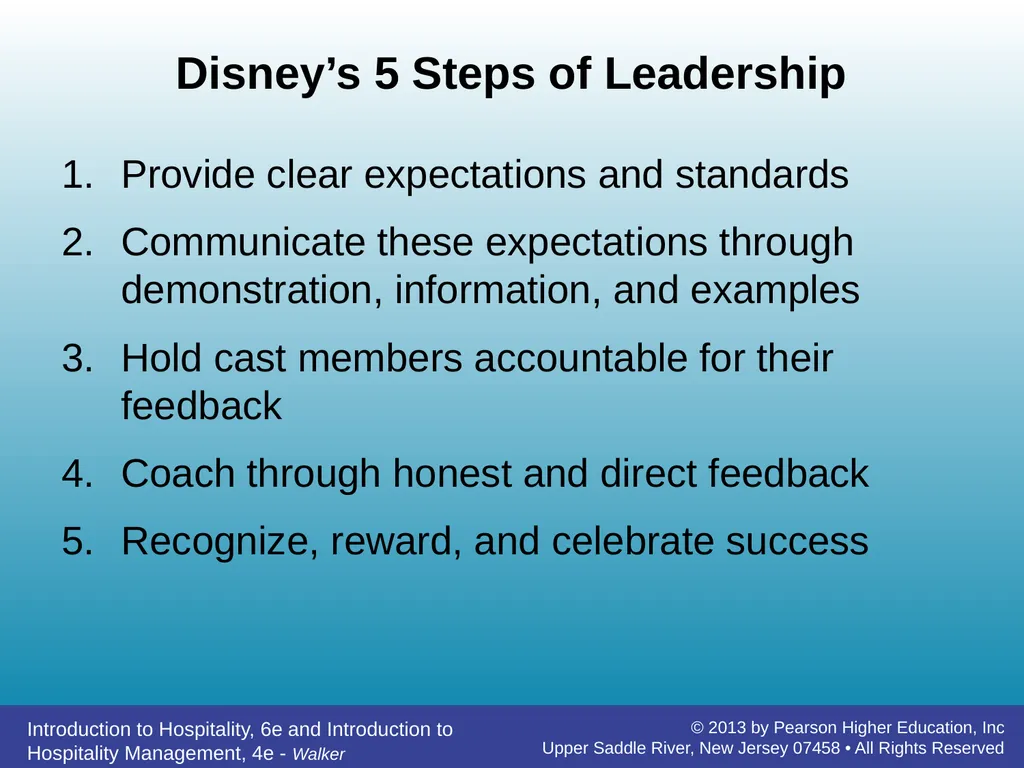 Introducing Hospitality Chapter 1 John R. Walker - slide 32 of 40