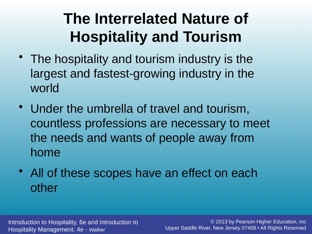 Introducing Hospitality Chapter 1 John R. Walker - slide 15 of 40