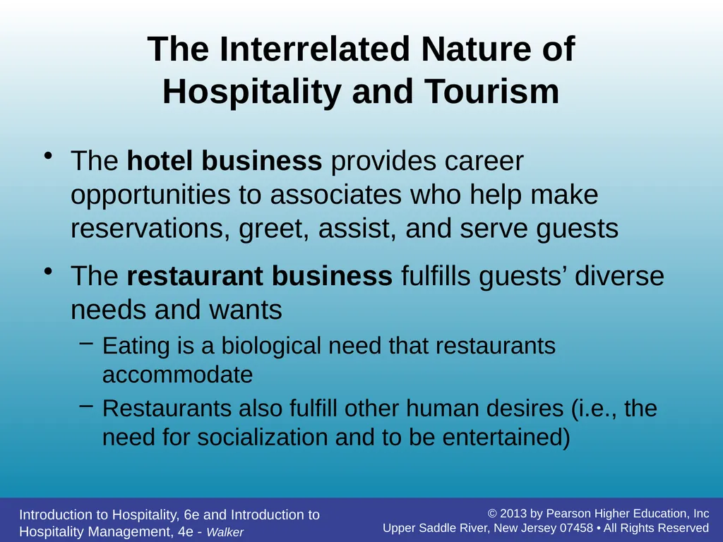 Introducing Hospitality Chapter 1 John R. Walker - slide 18 of 40