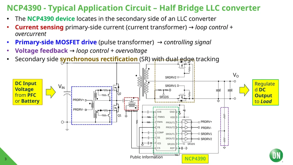 Secondary Side Synchronous LLC Controller - slide 3 of 6