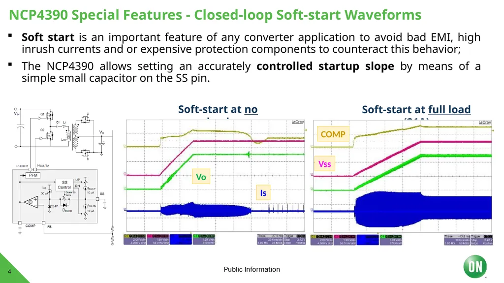Secondary Side Synchronous LLC Controller - slide 4 of 6