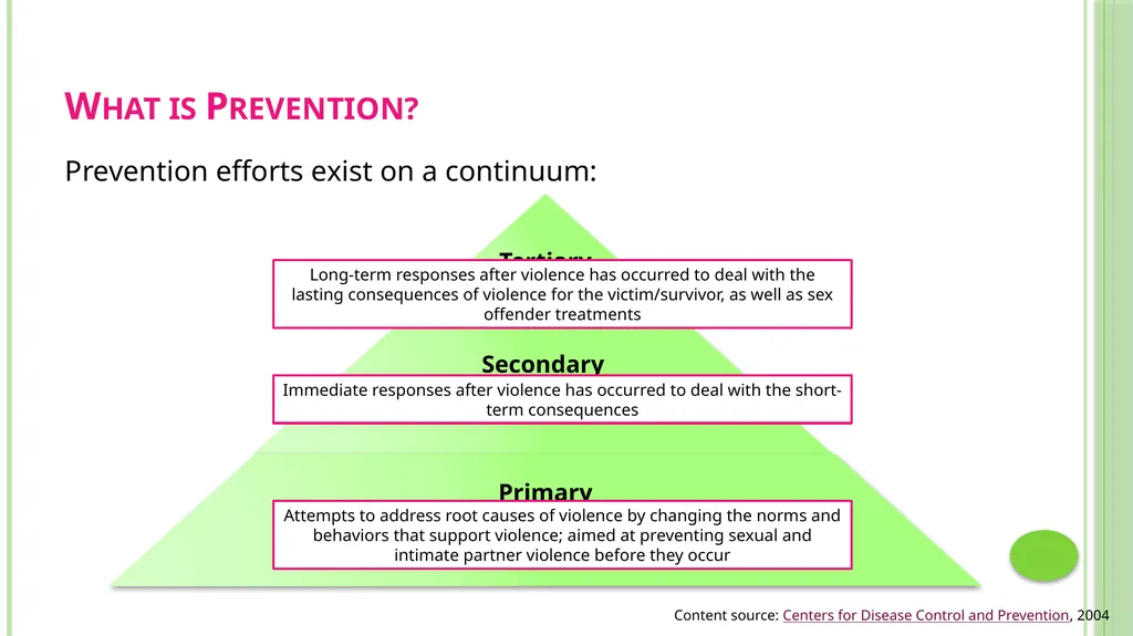 Prevention Data Collection Form VAdata: Virginia’s - slide 5 of 33