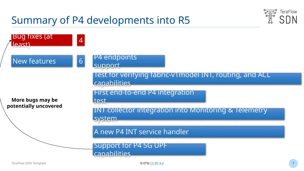 Latest P4 features and bug fixes towards R5 - slide 7 of 10