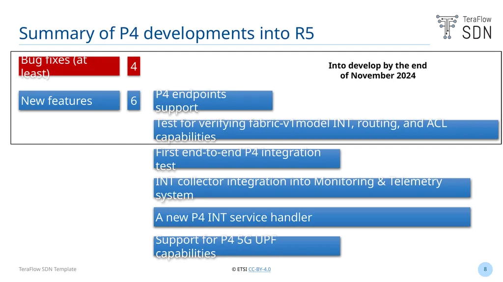 Latest P4 features and bug fixes towards R5 - slide 8 of 10