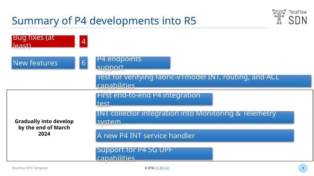 Latest P4 features and bug fixes towards R5 - slide 9 of 10