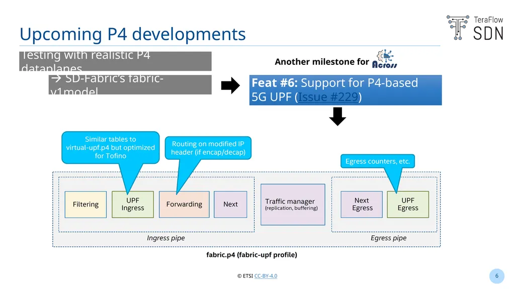 Latest P4 features and bug fixes towards R5 - slide 6 of 10
