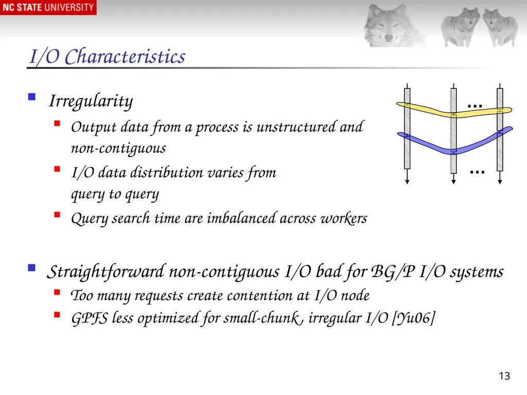 1 Massively Parallel Genomic Sequence Search on - slide 13 of 28