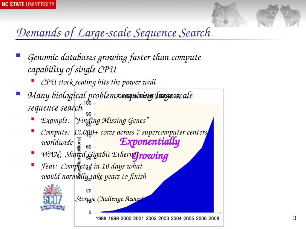 1 Massively Parallel Genomic Sequence Search on - slide 3 of 28