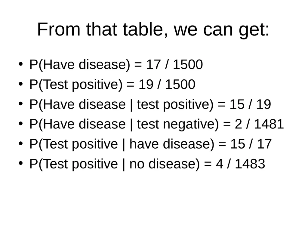 Psychology 105 Advanced Research Methods February - slide 23 of 24