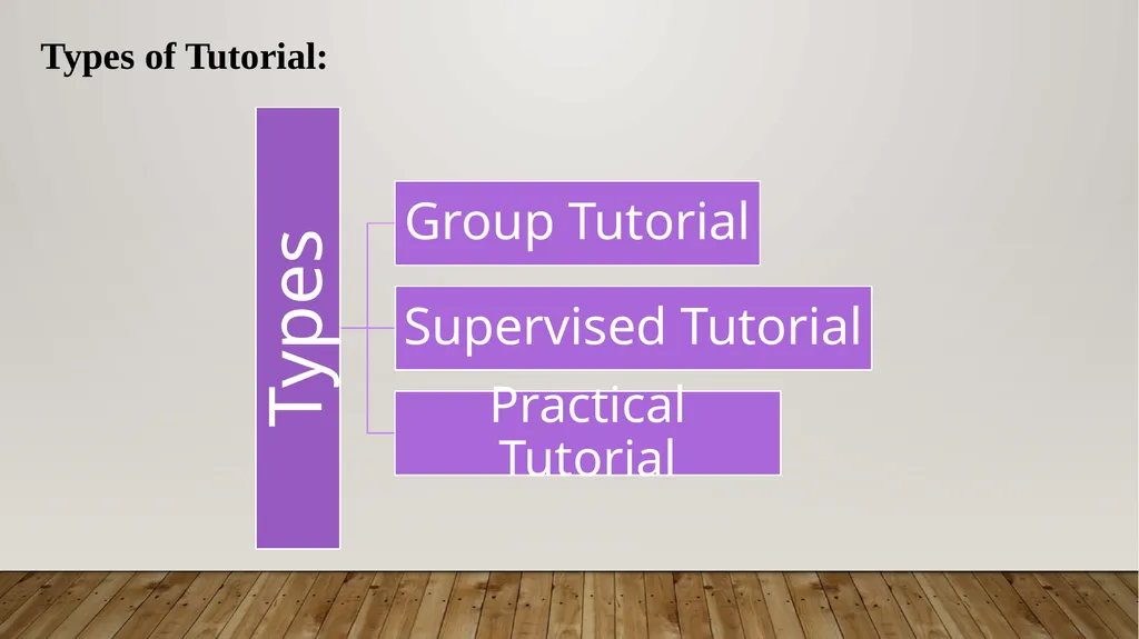 Autocratic Teaching Style: Tutorial Teaching - slide 6 of 11