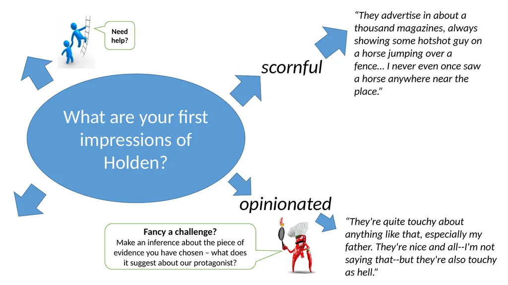Week 8 – Lesson 3 Big Question: How does JD - slide 12 of 19