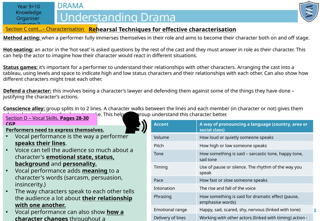 DRAMA Understanding Drama Section A: Dramatic - slide 3 of 4