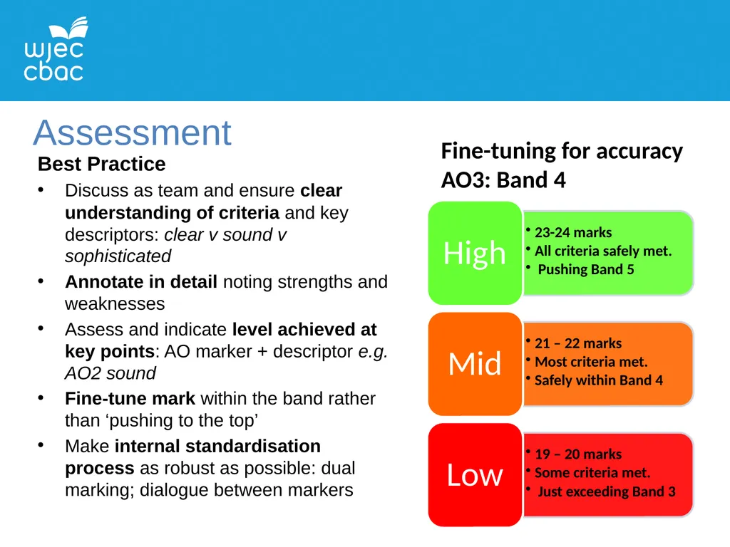 WJEC A LEVEL ENGLISH LITERATURE UNIT 5: PROSE - slide 12 of 14