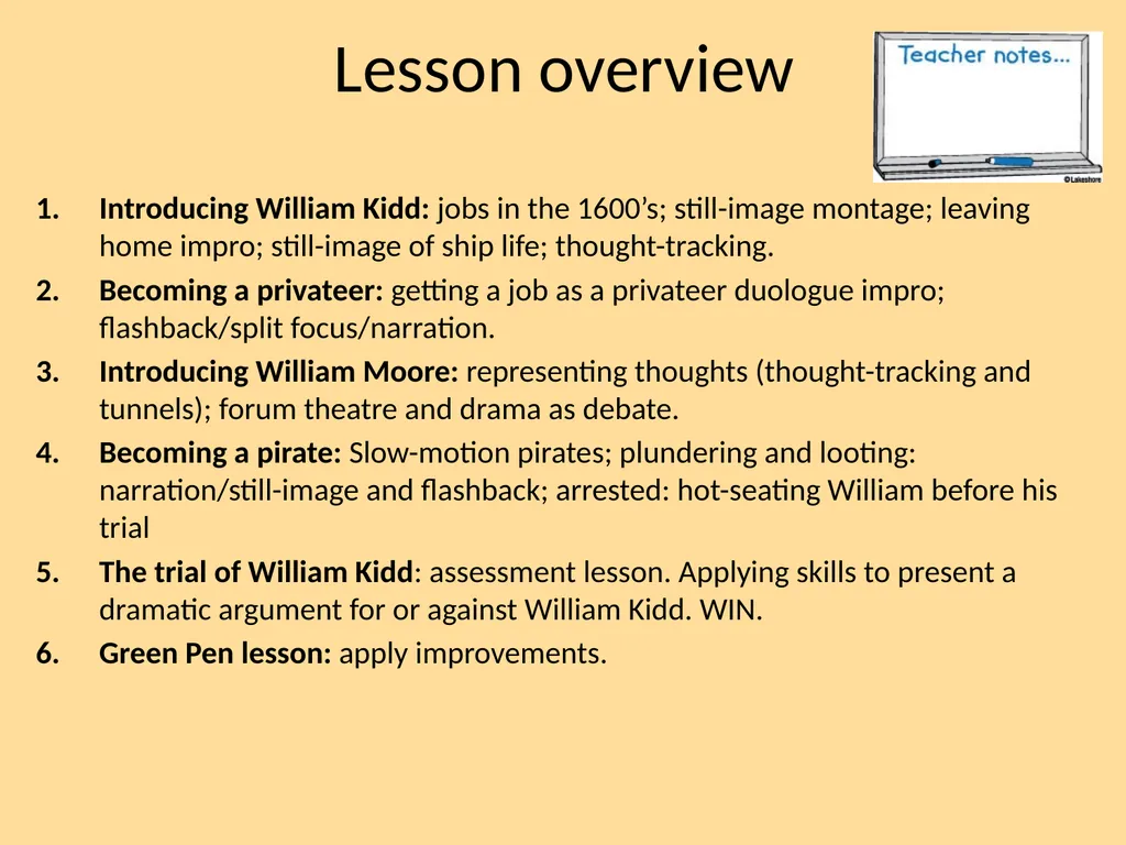 AIMS of UNIT To develop understanding of a range - slide 5 of 12