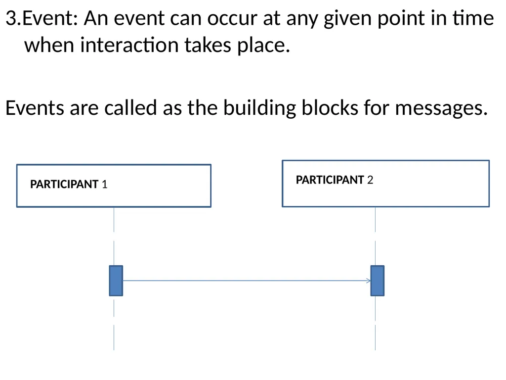 Visit for more Learning Resources 3.Basic - slide 29 of 40