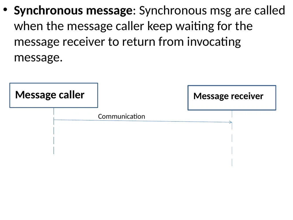 Visit for more Learning Resources 3.Basic - slide 32 of 40
