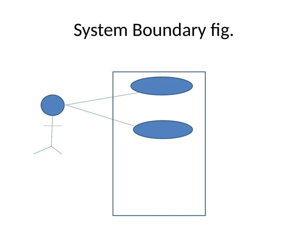Visit for more Learning Resources 3.Basic - slide 16 of 40