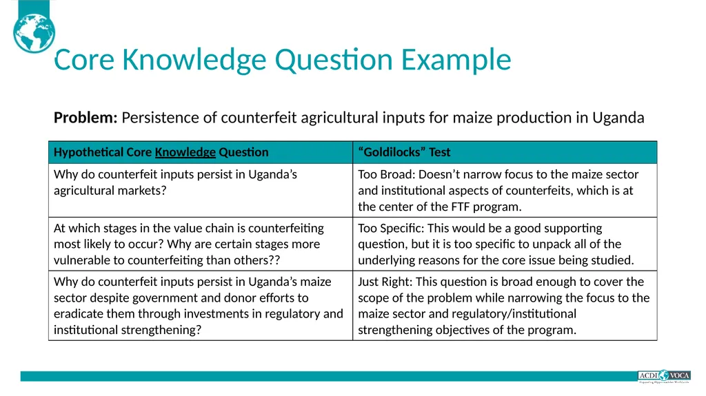TWP in MSD Training of Trainers Guide for - slide 39 of 79