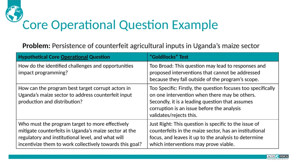TWP in MSD Training of Trainers Guide for - slide 40 of 79