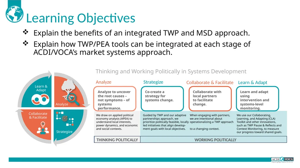 TWP in MSD Training of Trainers Guide for - slide 25 of 79
