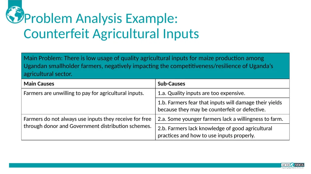 TWP in MSD Training of Trainers Guide for - slide 38 of 79