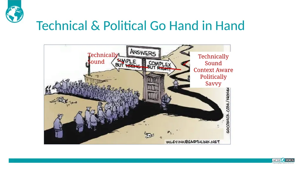TWP in MSD Training of Trainers Guide for - slide 10 of 79