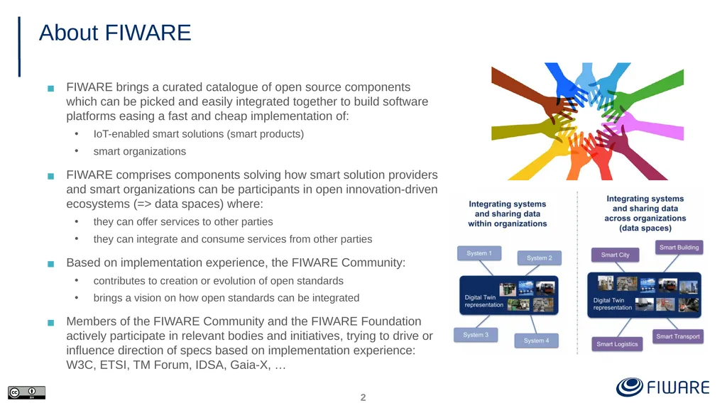 FIWARE Data Space Components Juanjo Hierro - slide 2 of 36