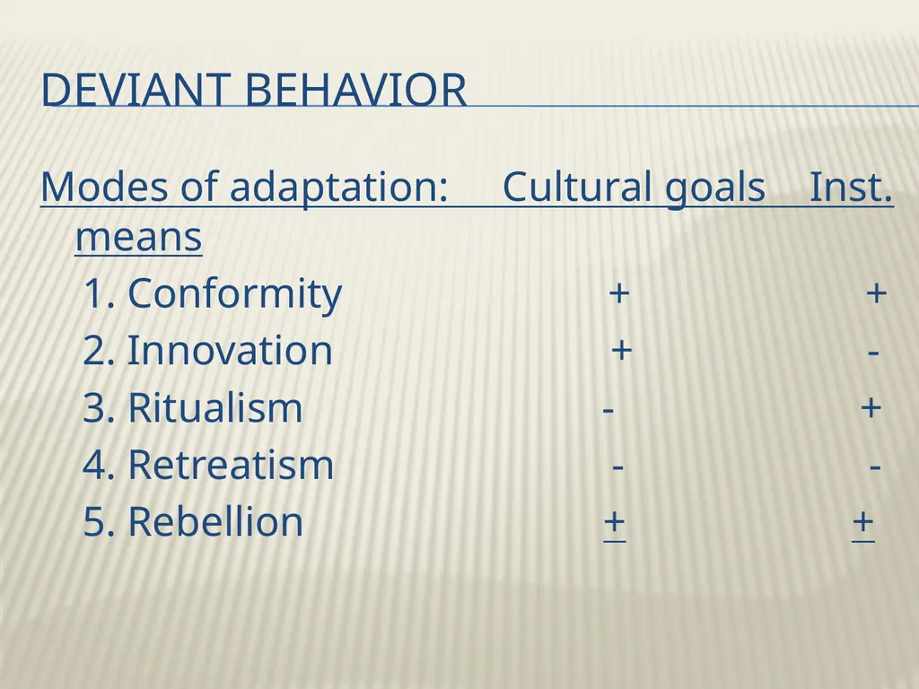 Robert K. Merton’s Functional analysis By Frank W. - slide 40 of 41