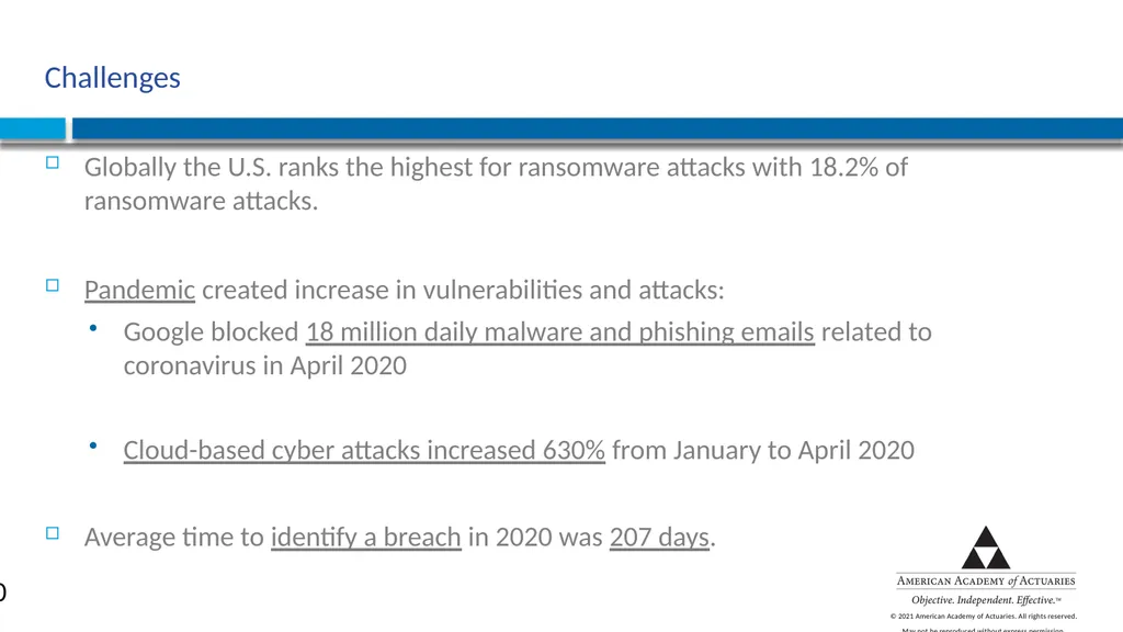 CYBER RISK INSURANCE Norman Niami Chairperson, - slide 10 of 38