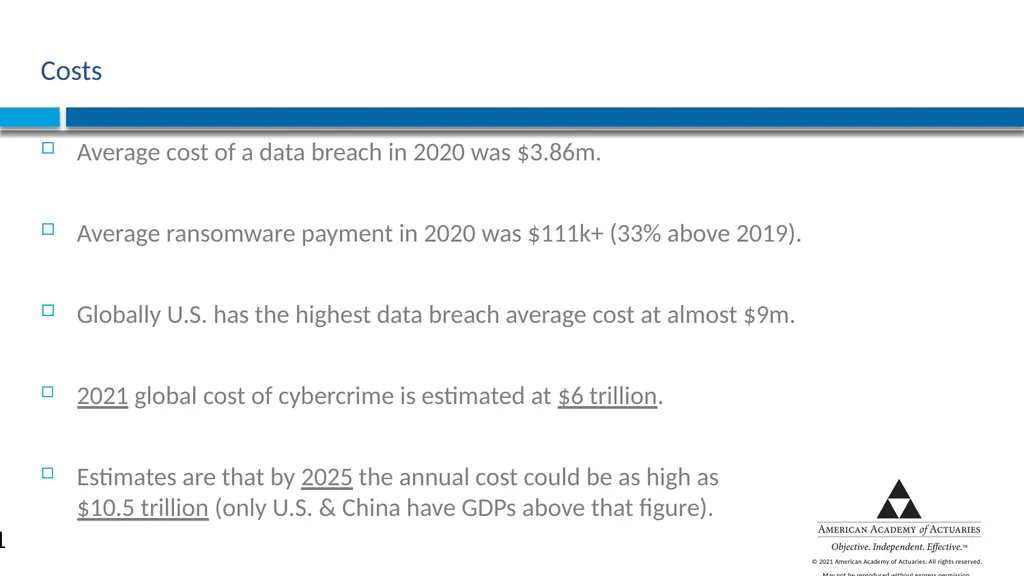 CYBER RISK INSURANCE Norman Niami Chairperson, - slide 11 of 38