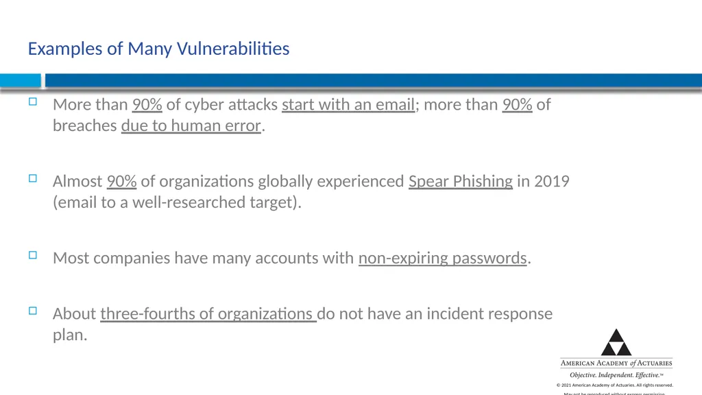 CYBER RISK INSURANCE Norman Niami Chairperson, - slide 9 of 38