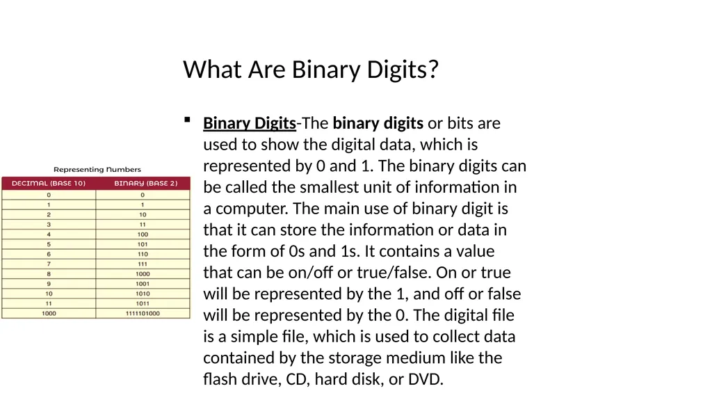 COMPUTER ORGANISATION DATA REPRESENTATION IN - slide 4 of 12