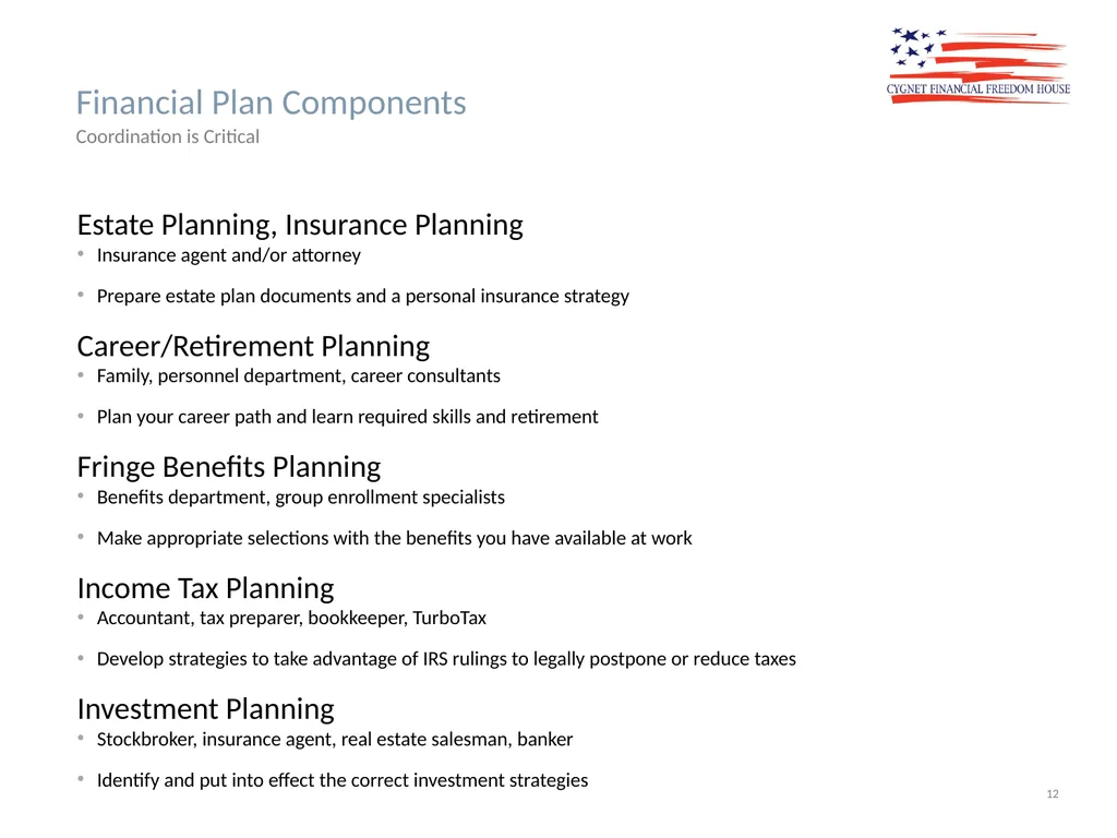 The Cygnet Process Lifestyle Quality Financial - slide 12 of 24