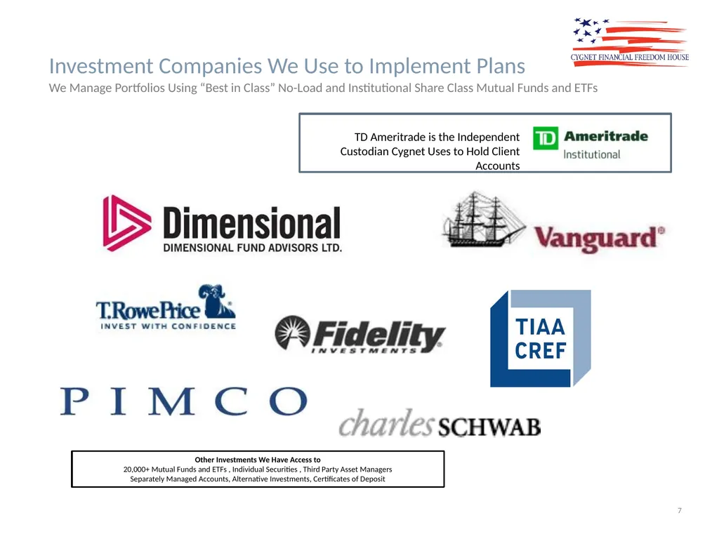 The Cygnet Process Lifestyle Quality Financial - slide 7 of 24