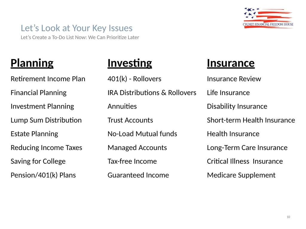The Cygnet Process Lifestyle Quality Financial - slide 10 of 24