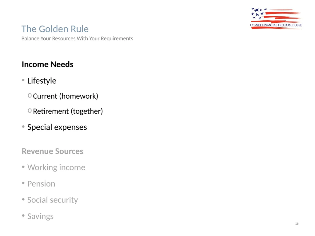 The Cygnet Process Lifestyle Quality Financial - slide 16 of 24
