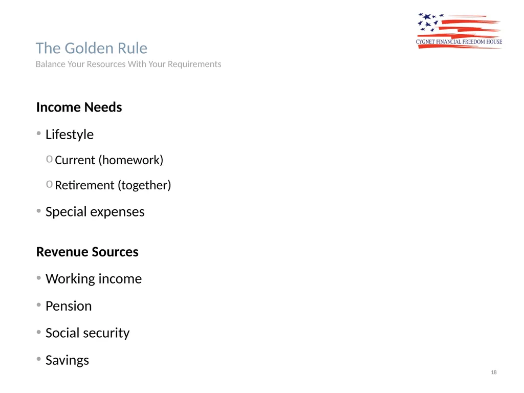 The Cygnet Process Lifestyle Quality Financial - slide 18 of 24