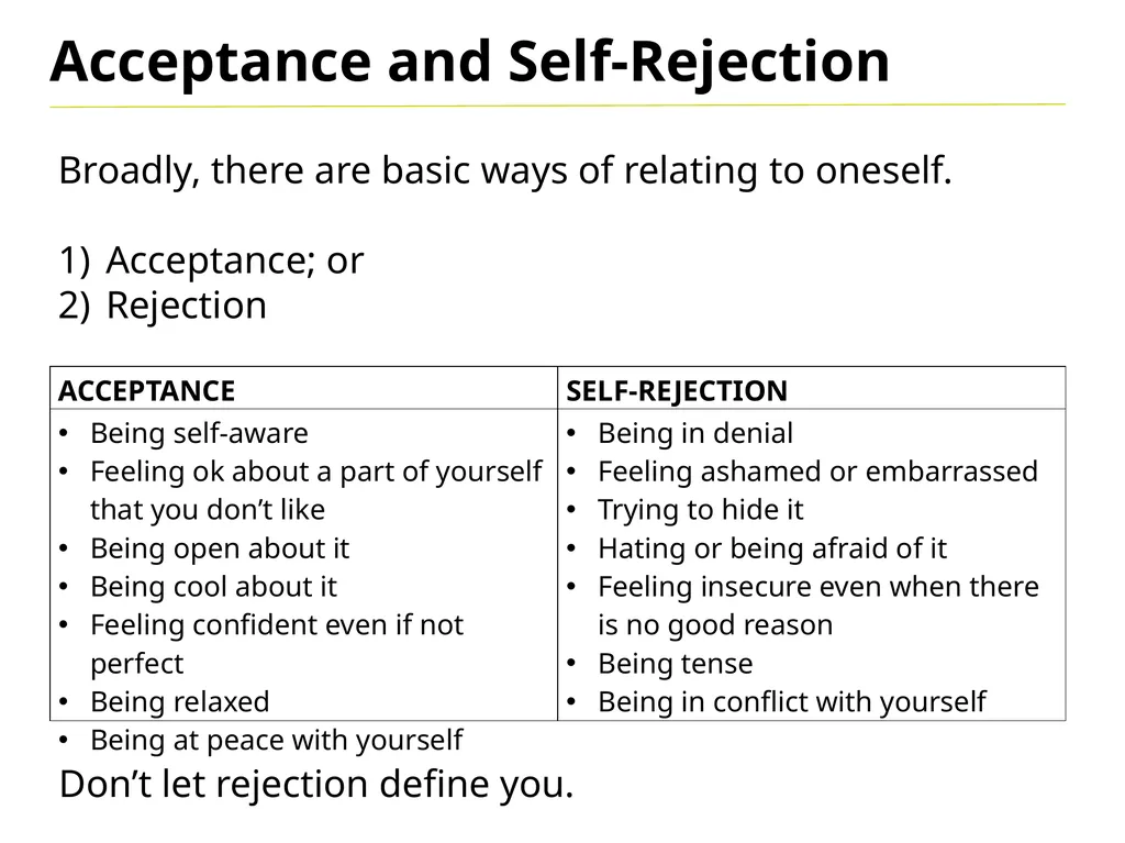 Dealing with Rejection Background No-one like - slide 12 of 14