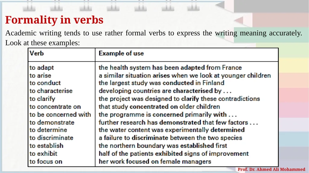 Advanced English Course for Ph.D. Students Prof. - slide 11 of 17