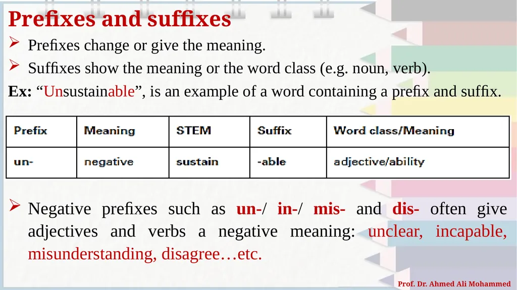 Advanced English Course for Ph.D. Students Prof. - slide 13 of 17
