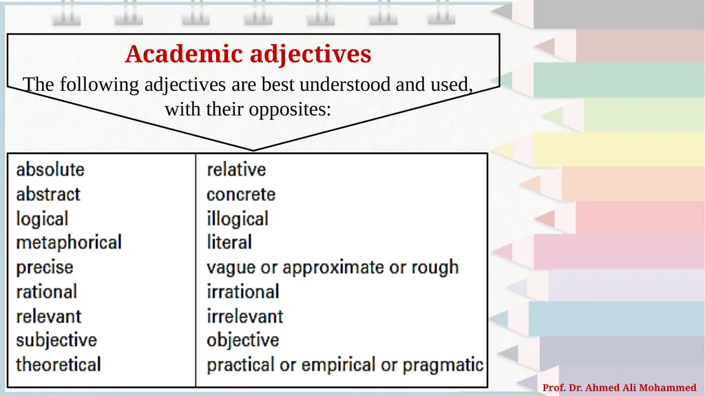 Advanced English Course for Ph.D. Students Prof. - slide 10 of 17